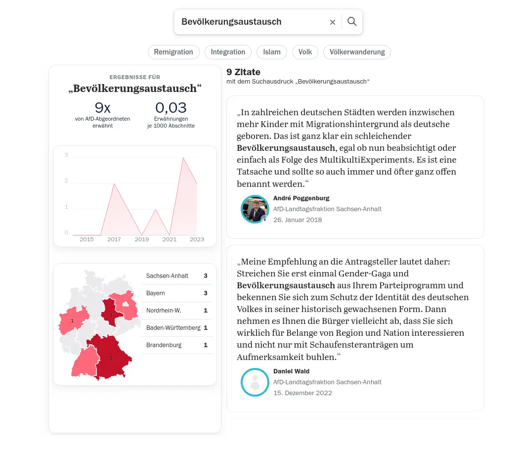 Screenshot der interaktiven Suchfunktion